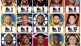 詹姆斯5263万年薪刷新NBA纪录，开启薪资体系新变革